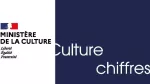 Vingt-cinq ans d’évolution de l’emploi dans les professions culturelles : 1995-2019